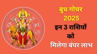 Budh Gochar 2025, Mercury Transit in Sagittarius, Mercury Transit 2025, Budh Gochar in Dhanu Rashi, Budha Gochar Dhanu Rashi me, Mercury Transit in Dhanu Rashi