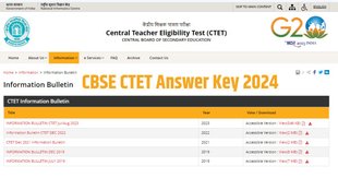CBSE CTET Answer Key 2024, CBSE CTET Answer Key 2024 Date and Time, CBSE CTET Answer Key 2024 Download Link, CBSE CTET Answer Key 2024 Direct Link