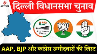 AAP BJP Congress Delhi Candidates 2025,Delhi Election Full Candidate List 2025, Delhi Candidate List