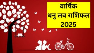 Dhanu Love Rashifal 2025, Yearly Love Horoscope Prediction, Yearly Love Horoscope Prediction For sagittarius, Yearly Horosocpe in Hindi, Dhanu Rashi ka love Bhavishyafal