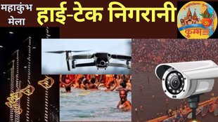 Drones in Mahakumbh, drone monitoring in Prayagraj Mahakumbh