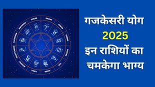 GajKesari Yog 2025, Jupiter And Moon Auspicious Yog, Brihaspati or Chandrama ka Gaj Kesari Yog, Gajkesri Yog 2025, How Gajkesri yog Forming, 2025 Grah Yog