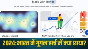 Google Trends, Google Search, 2024