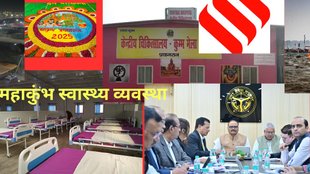 Maha Kumbh 2025, Prayagraj health services,Mahakumbh medical facilities, Uttar Pradesh health department