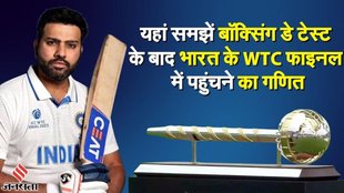 India WTC Final Scenario, Boxing Day Test, WTC Final 2025