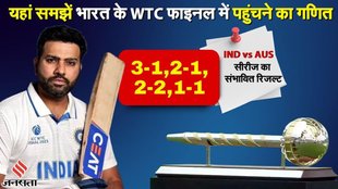 India WTC Final Qualification Scenario, India WTC Final Qualification, India WTC Final