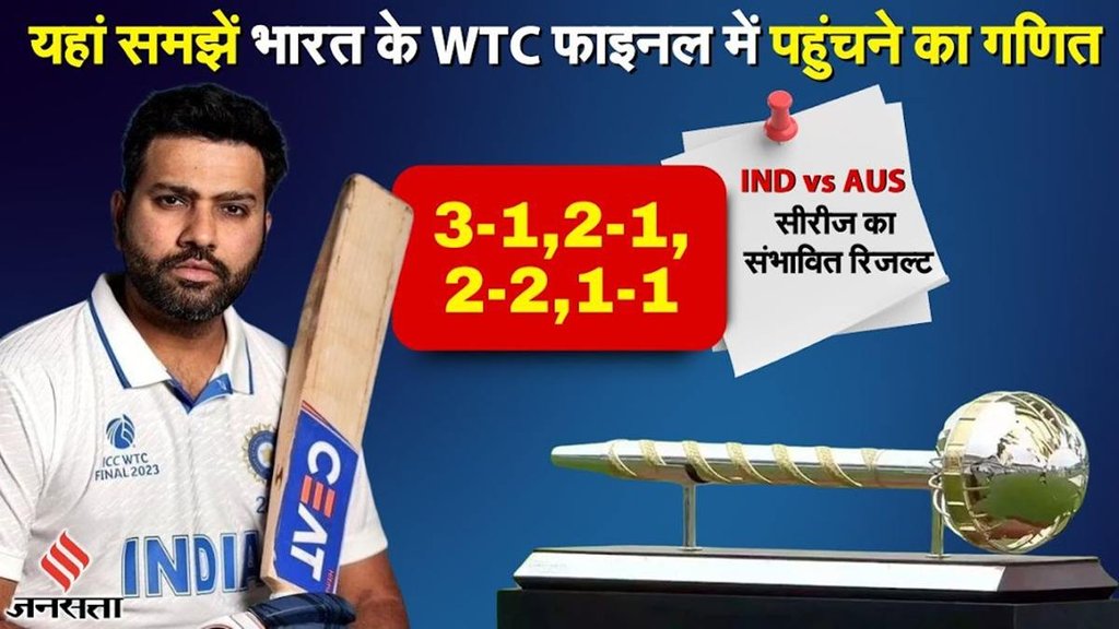India WTC Final Qualification Scenario, India WTC Final Qualification, India WTC Final