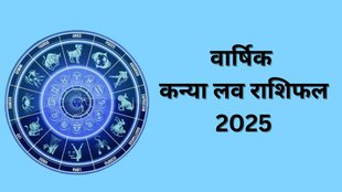 Kanya Love Rashifal 2025, yearly love horoscope, love rashifal, virgo yearly love horoscope, love rashi