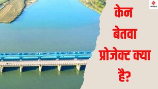 Ken-Betwa Link Project