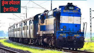 Kumbh Special Train List, Kumba Special Train from Mumbai, Delhi to Kumbh Special Train