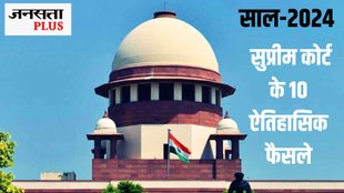 Landmark Supreme Court Judgments | year of judicial milestones | Supreme Court Judgments