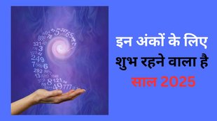 Lucky Numerology 2025, Yearly Numerology 2025, Ank Jyotish 2025, Numerology 2025, Numerology 2025 Predictions, Yearly Numerology 2025 Predictions