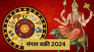 Mangal Vakri 2024, Mangal Vakri 2024 Date, When is Mangal Vakri 2024, Mangal Vakri 2024 Lucky Horoscope, Mangal Vakri 2024 Lucky Rashifal, Mangal Vakri 2024 in Kark Rashi