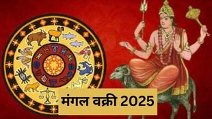 Mangal Vakri 2025, Mangal Vakri January 2025, Mars Retrograde 2025, Mangal Vakri 2025 Rashifal, Mars Retrograde 2025 Rashifal, Mangal Rashi Parivartan