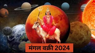 Mangal Vakri Gochar 2024, Mars Retrograde 2024 Horoscope, Mangal Vakri 2024 Rashifal, Mars Retrograde 2024, Mangal Vakri 2024
