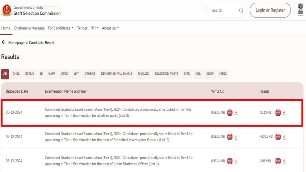 SSC CGL Tier 1 result out, SSC result out,