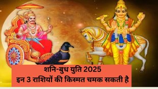 Shani Budh Yuti 2025, Shani Budh ki Yuti, Conjunction Of Shani And Budh, Shani and Budh ki Yuti 2025, Shani ka Gochar