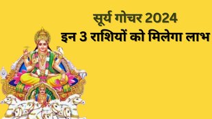 Sun Transit 2024 in Sagittarius, Surya Gochar 2024, Surya Gochar 2024 Lucky Horoscope, Surya Gochar 2024 Lucky Zodiac Signs, Lucky Rashi of Surya Gochar 2024