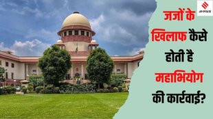 Impeachment | Supreme Court