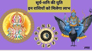 Surya Shani Yuti, Surya And Shani Conjunction 2025, Shani Gochar 2025, Shani and Surya Ki Yuti 2025, Saturn and Sun ki Yuti, Surya Ka Gochar, Shani ka Rashi Parivartan, Shani Gochar In Kumbh