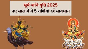 Surya Shani Yuti 2025, Sun Saturn Bad Effects, Surya Shani Yuti, Surya And Shani Conjunction 2025, Shani Gochar 2025, Shani and Surya Ki Yuti 2025