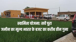 Swamitva Yojana UP Village List, Swamitva Yojana Card Download, Swamitva Yojana UPSC