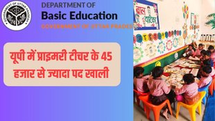 UP Primary teacher Vacancy, Sarkari Naukri, UP mai vacancy,