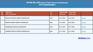 UPSC IES ISS Final Result Marks 2024, UPSC IES ISS Final Result Marks 2024 out, UPSC IES ISS Final Result Marks 2024 released, UPSC IES ISS Final Result Marks 2024 released, UPSC IES ISS Final Result Marks 2024 direct link