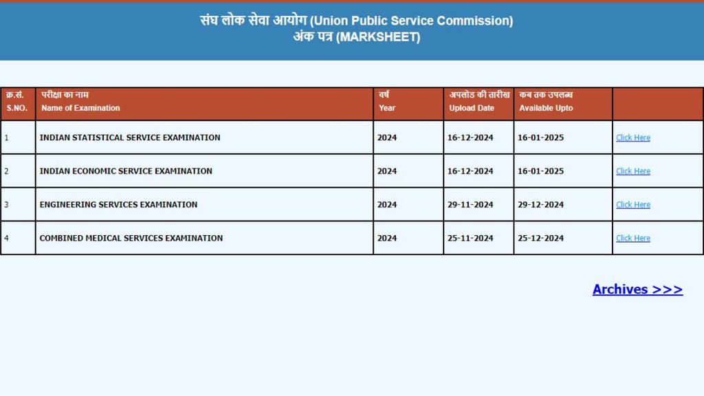 UPSC IES ISS Final Result Marks 2024, UPSC IES ISS Final Result Marks 2024 out, UPSC IES ISS Final Result Marks 2024 released, UPSC IES ISS Final Result Marks 2024 released, UPSC IES ISS Final Result Marks 2024 direct link
