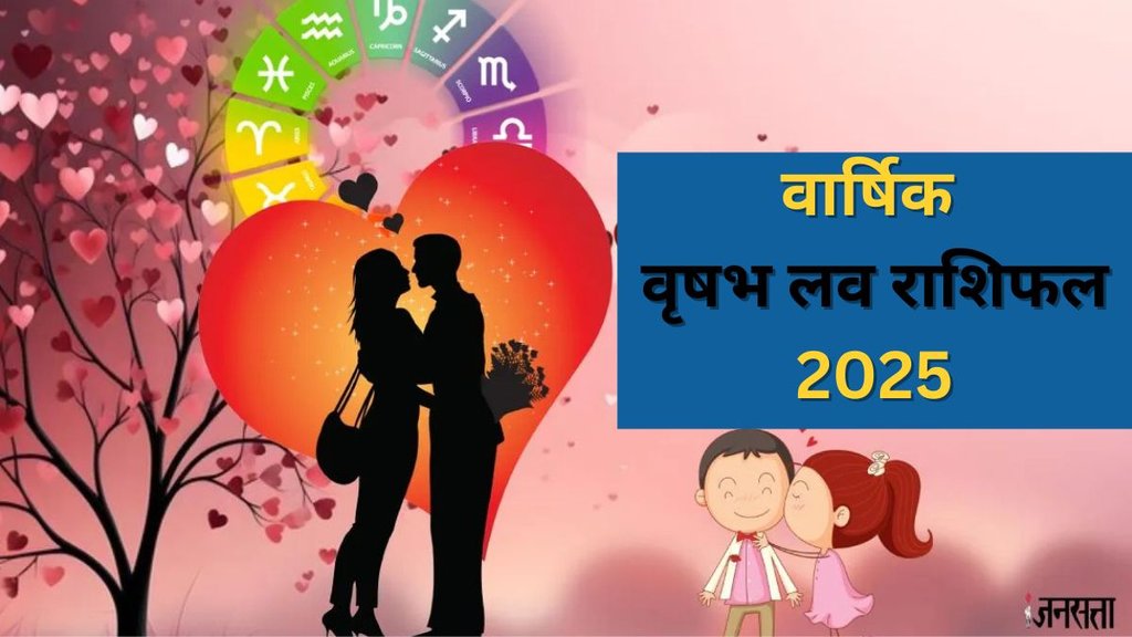Vrishabha Love Rashifal 2025, Yearly Love Horoscope Prediction, Yearly Love Horoscope Prediction For Taurus, Yearly Horosocpe in Hindi, Vrishabha Rashi ka love Bhavishyafal