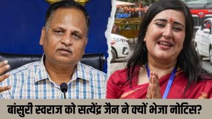 bansuri swaraj| satyendra jain| court notice