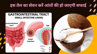 Home Remedies For Constipation,Does coconut oil relieve constipation,home remedies,Constipation,Constipation And Indigestion,Constipation Diet,Coconut Oil,