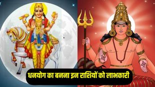 new year 2025, dhan yog in makar rashi, mangal chandra yuti in makar