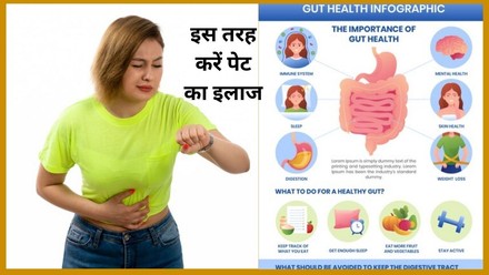 Poop Meaning In Hindi: मल (Mal), प्रकार, स्वास्थ्य और पाचन संबंधी जानकारी 12 indigestion and remedies