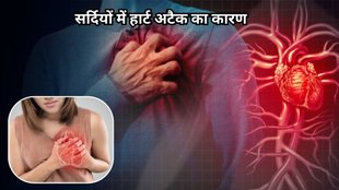 risk of heart attack increasing in winter: सर्दियों में हार्ट अटैक का खतरा क्यों?