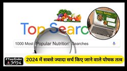 Year Ender 2024: विटामिन डी और ओमेगा-3 फैटी एसिड समेत इन पोषक तत्वों को Google पर किया गया सबसे ज्यादा सर्च, जानिए कारण