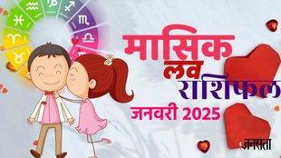 love horoscope January 2025, monthly love horoscope for all zodiac, January horoscope 2025, monthly love horoscope, masik love rashifal 2025, horoscope 2025, Love Horoscope 2025, Aries Monthly Love Horoscope,