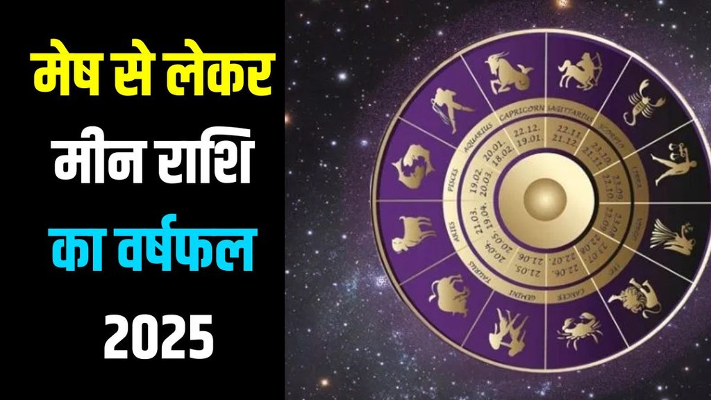 Rashifal 2025 Yearly Horoscope 2025 in Hindi, Rashifal 2025