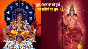 surya gochar, mangal gochar, grah gochar, today horoscope