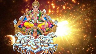 Surya Arghya Vidhi, Surya puja Vidhi, Surya Chalisa