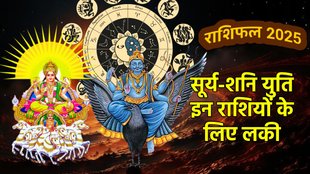 surya gochar 2025, shani gochar 2025, horoscope 2025, varshfal 2025, Shani and surya ki yuti 2025, saturn and sun ki yuti, surya ka gochar, shani ka rashi parivartan, shani gochar in kumbh, saturn transit in 2025,