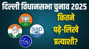 Delhi Assembly Election 2025, Delhi Elections, bjp congress, aap, adr report,
