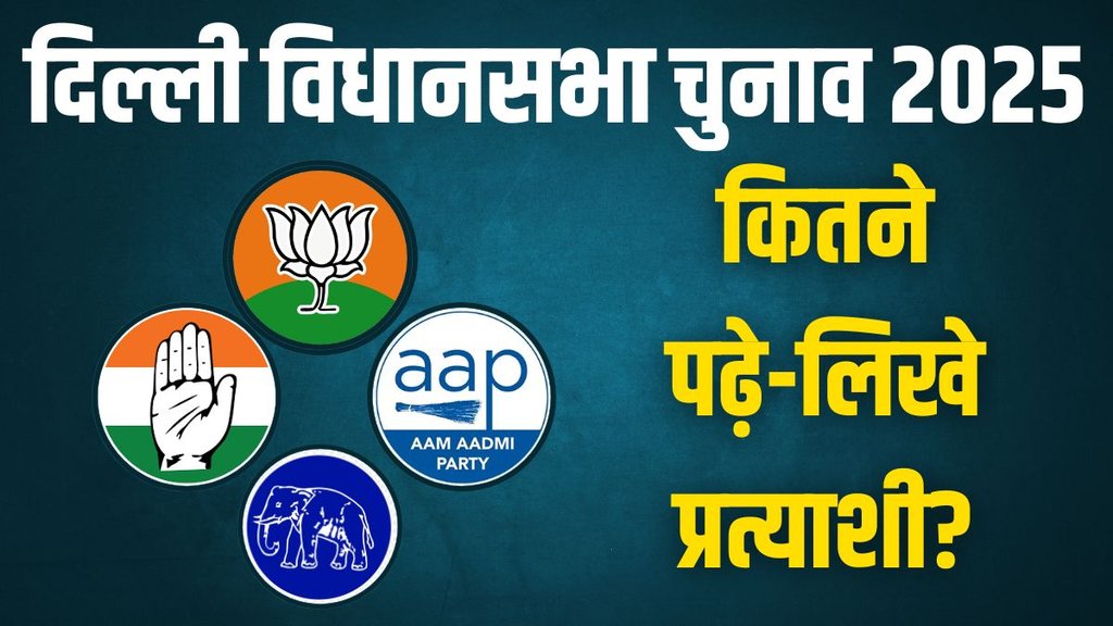 Delhi Assembly Election 2025, Delhi Elections, bjp congress, aap, adr report,