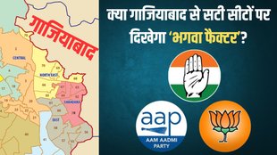 Ghaziabad, Delhi Assembly Elections, Delhi Vidhansabha Chunav