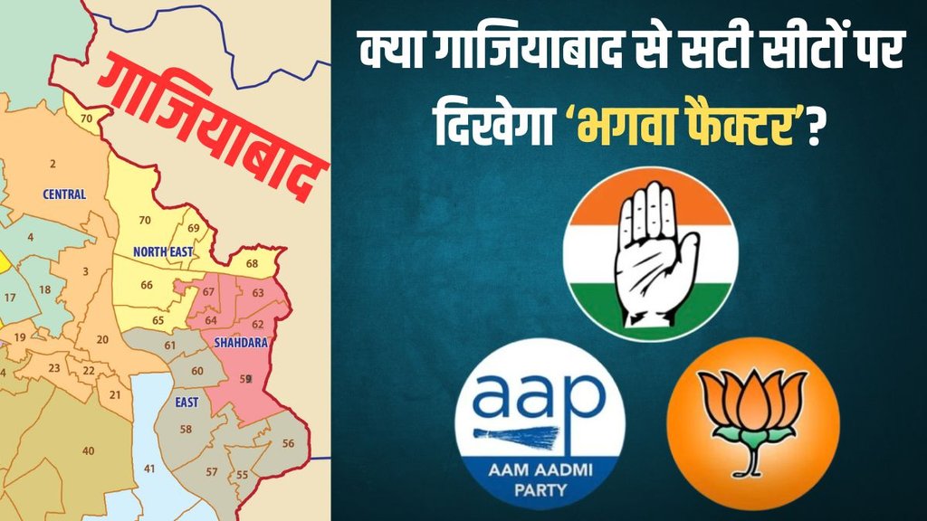 Ghaziabad, Delhi Assembly Elections, Delhi Vidhansabha Chunav