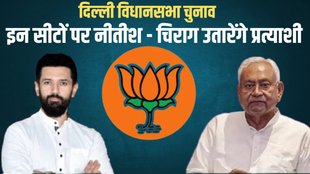 Delhi Assembly Elections, JDU Burari Candidate, LJP Deoli Candidagte