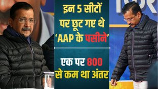 Delhi Assembly Elections, Delhi Chunav Result, Delhi Election Result