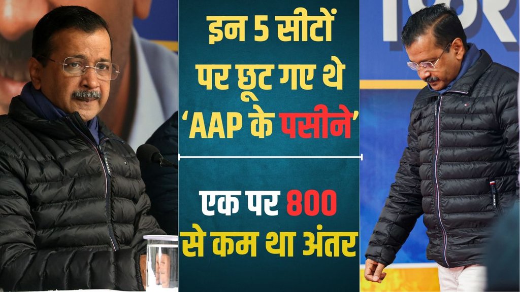 Delhi Assembly Elections, Delhi Chunav Result, Delhi Election Result