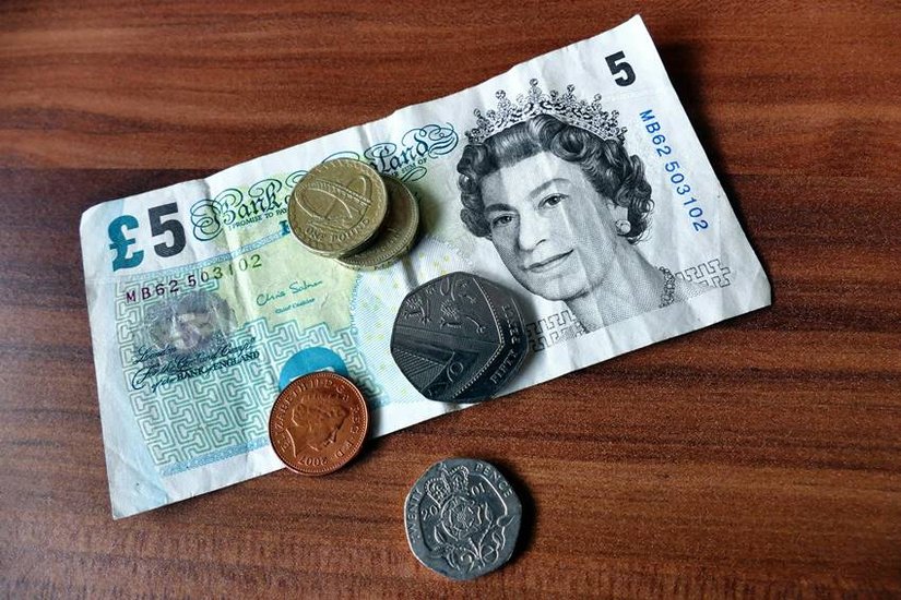 Gibraltar Pound