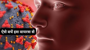 HMPV virus,Human Metapneumovirus, Human Metapneumovirus in China, what is Human Metapneumovirus, Human Metapneumovirus symptoms
